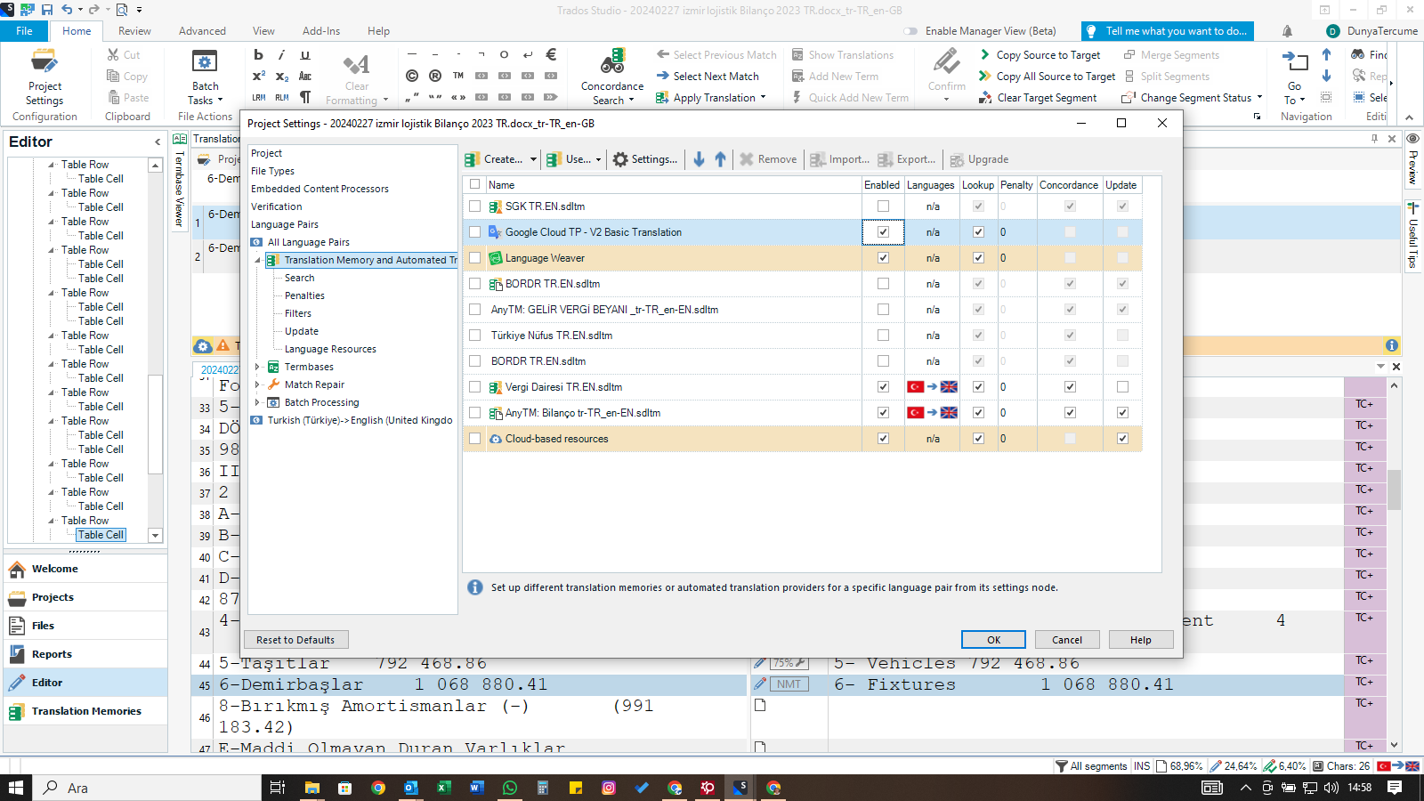 Trados Studio interface showing project settings with a warning icon next to Google Cloud TP - V2 Basic Translation and Language Weaver indicating issues with these translation providers.
