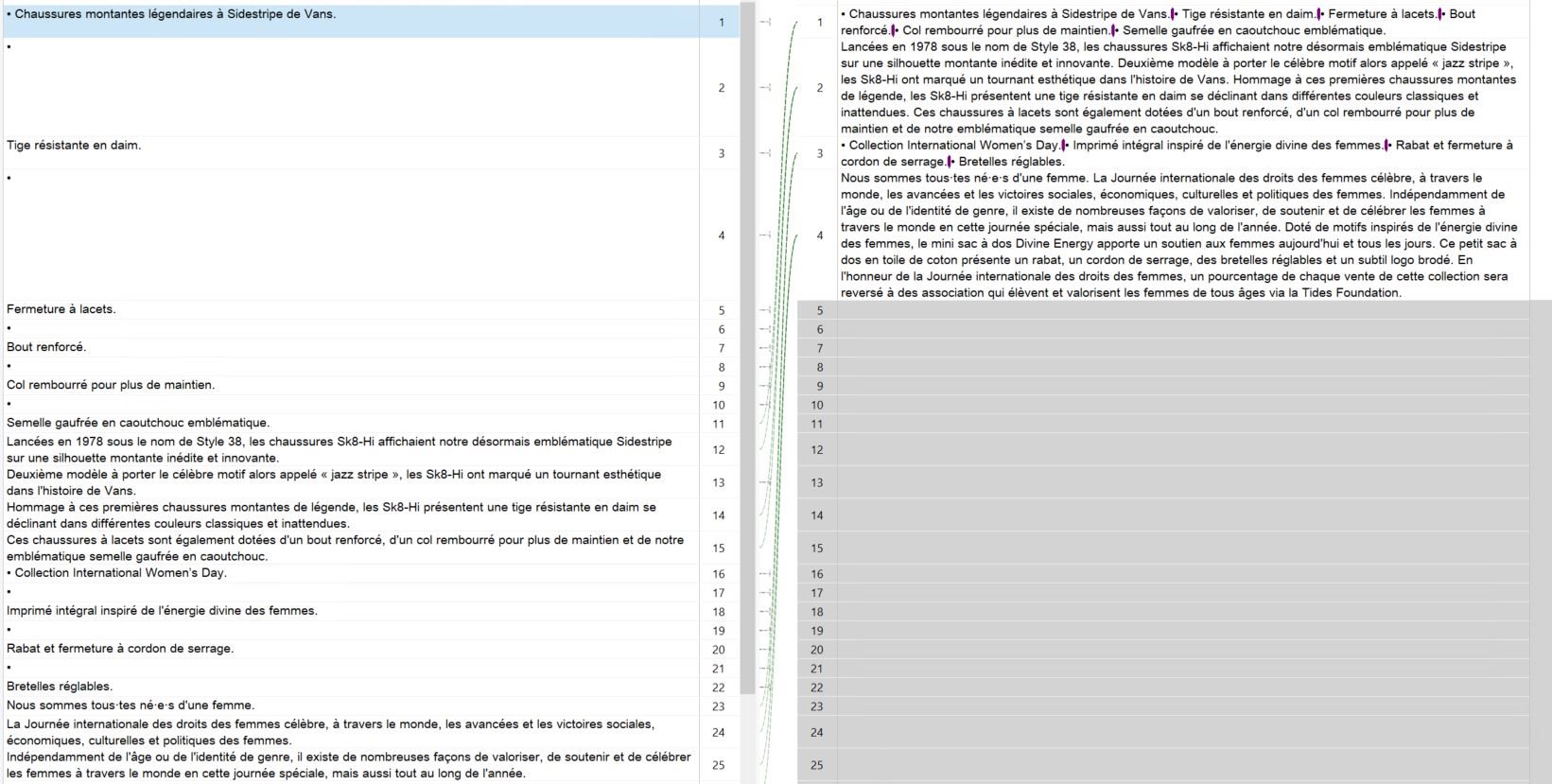 Trados Studio alignment window showing source text in French on the left and an unsegmented target text area on the right.
