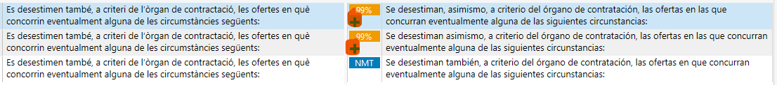 Screenshot of Trados Studio showing a segment with a 99% match from the translation memory. A plus sign is visible below the percentage, indicating additional context match.