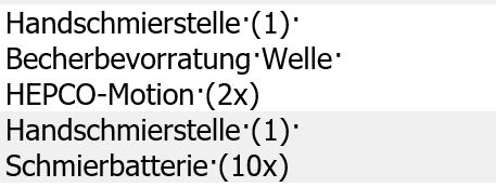 Screenshot of Trados Studio showing a list of items with German words such as 'Handschmierstelle' and quantities in parentheses.