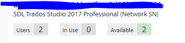 Trados Studio license information showing 2 users, 0 in use, and 2 available licenses.