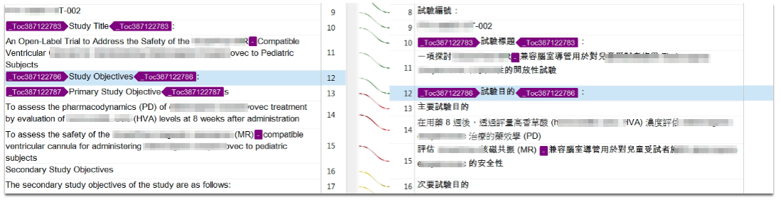 Screenshot of Trados 2017 SR1 14.1.10017.54688 alignment output showing clean alignment with few segment reconnects required.
