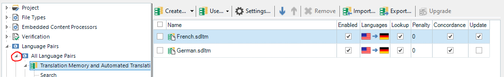 Trados Studio project settings showing Translation Memories listed under All Language Pairs with a red error icon indicating an issue.
