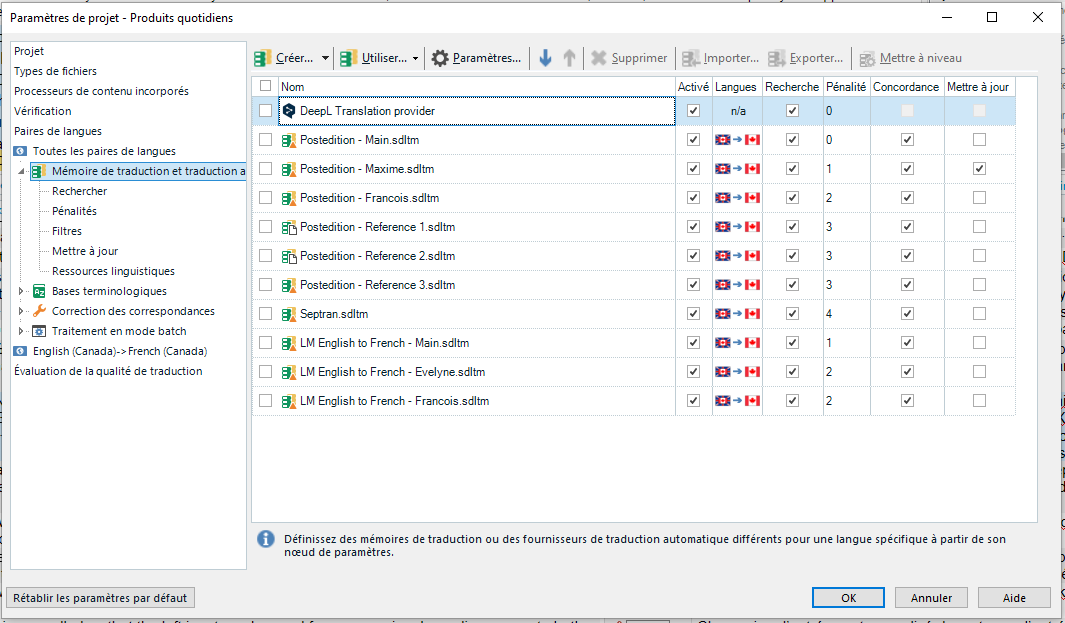 Trados Studio project settings window showing translation memory and automated translation providers for English to French.