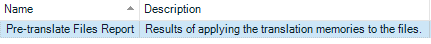 Pre-translate Files Report tab showing description 'Results of applying the translation memories to the files.'