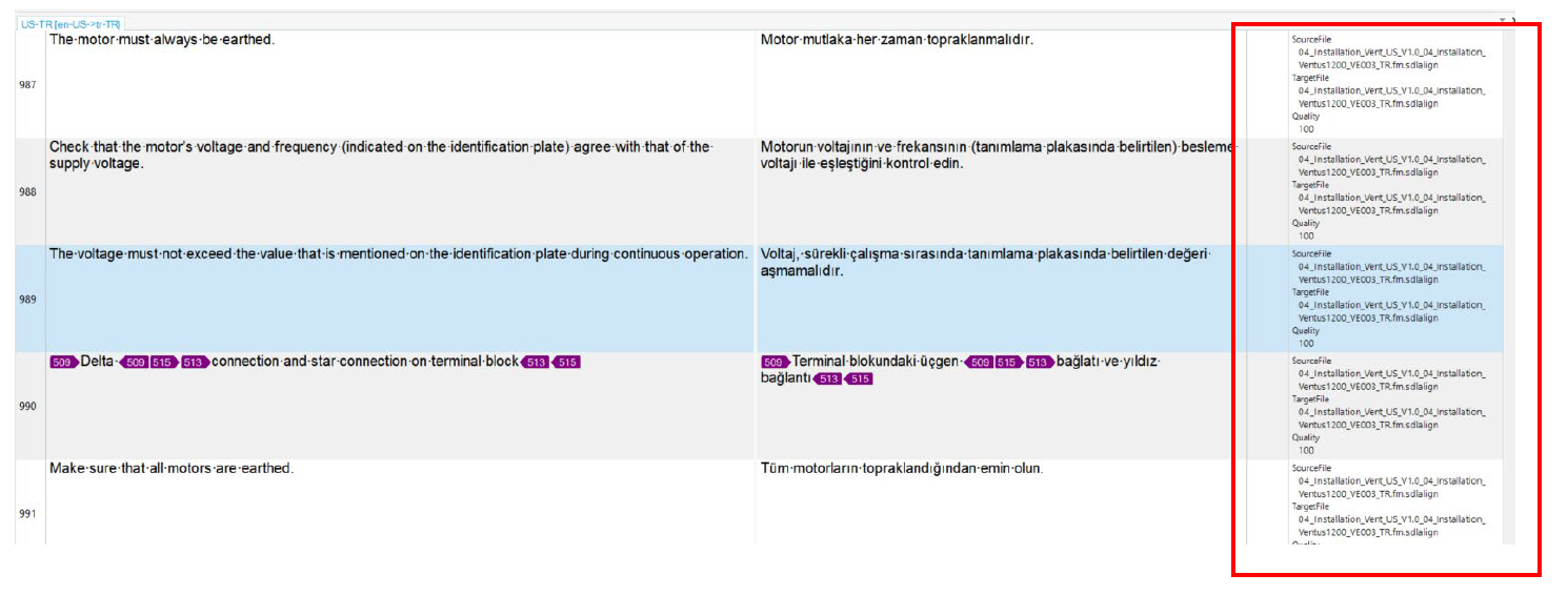 Trados Studio screenshot showing a translation memory with source column in English, target column in Turkish, and a 'Quality confirmation' column with file names causing white space.