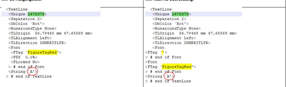 Comparison of source and target text in Stylus, highlighting that the 'FigureTagRed' has moved down in the target text, causing formatting issues.