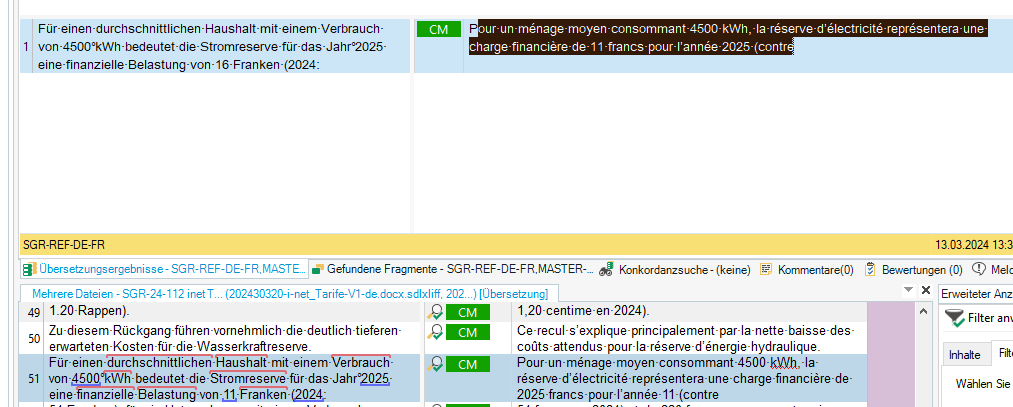 Screenshot of Trados Studio showing a segment with mismatched numbers in source and target texts. Source text mentions '16 Franken' while target text shows '11 francs'. Segment is marked as a Context Match.