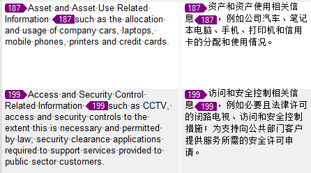 Screenshot of Trados Studio showing text with numbered tags 187 and 199 in English and Chinese, indicating asset and access control-related information.