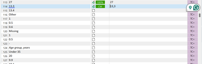 Screenshot of Trados Studio interface showing a project with segments containing numbers. The 'CM' column indicates locked segments, and the 'AT' column is not enabled.