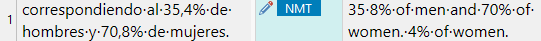 Screenshot of Trados Studio displaying a single segment where the translation correctly mirrors the source text's spacing before the percentage symbols.