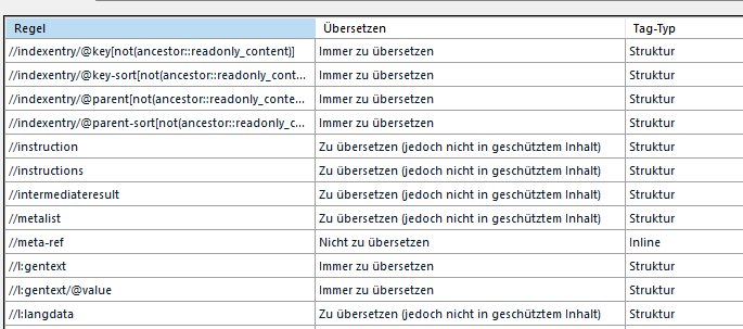 Table displaying translation rules with columns for 'Regel', ' bersetzen', and 'Tag-Typ', including entries like indexentry and gentext.