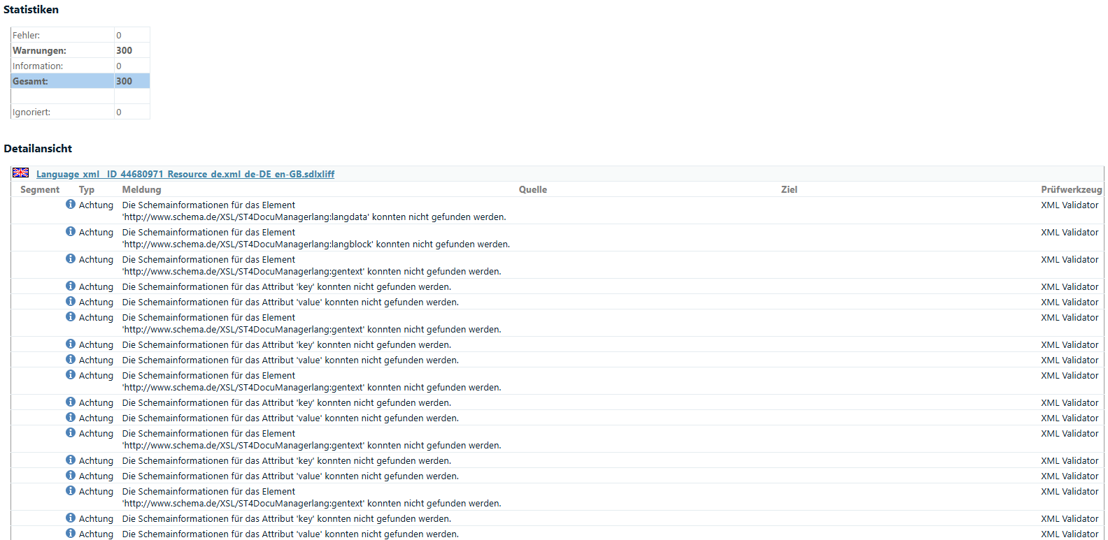 Trados Studio validation results showing 300 warnings related to missing schema information for elements and attributes in the XML file.