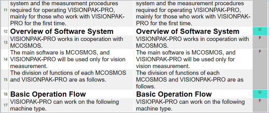 Screenshot of SDLXLIFF preview in Trados Studio showing segments 11 to 17, with untranslated content from embedded Word objects missing after segment 15.