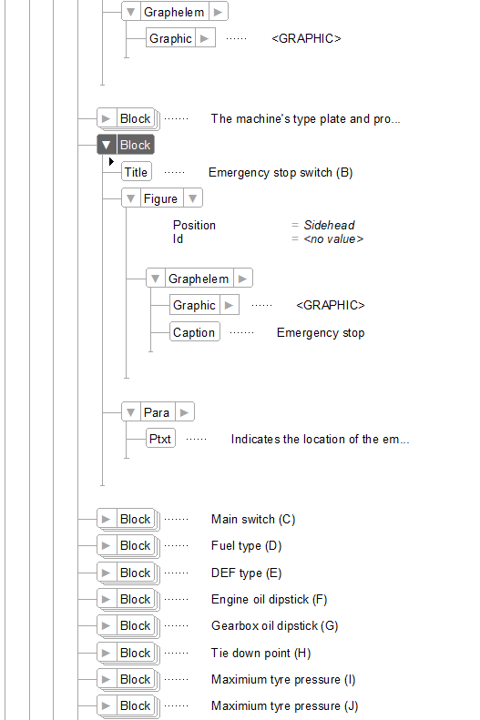 Screenshot showing a structured document with blocks, titles, figures, and captions. Emergency stop switch (B) is highlighted with a caption 'Emergency stop'.