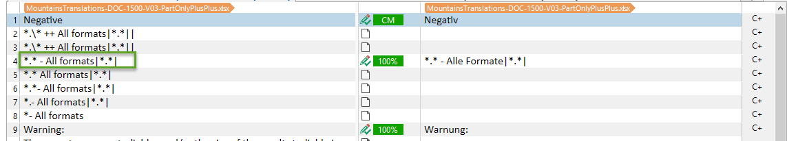 Screenshot showing segmentation results in Trados Studio with a highlighted row containing '*- All formats*.*' and corresponding translation as '*- Alle Formate*.*'.