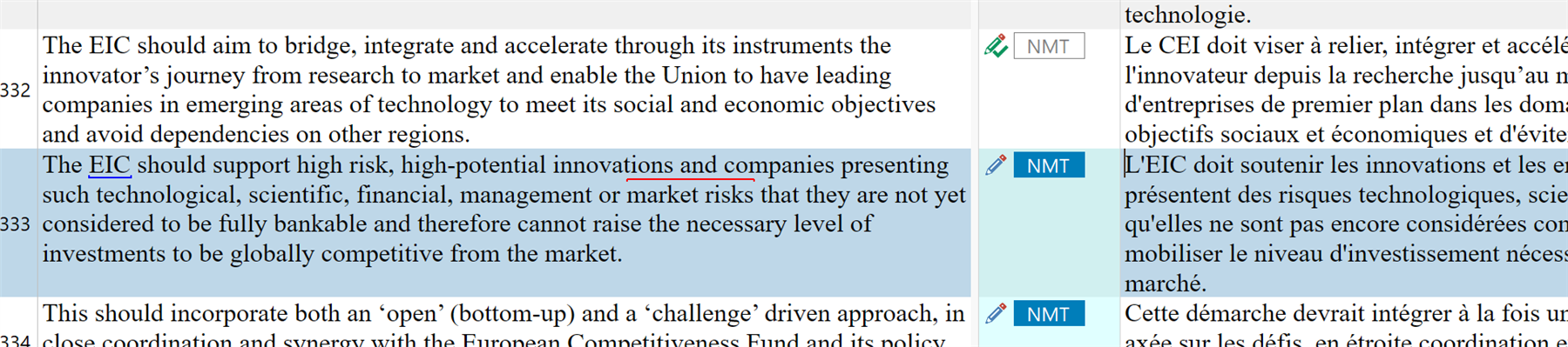 Screenshot of Trados Studio showing segment 332 translated into English and French, with segment 333 highlighted in blue but not propagated despite having a draft translation.