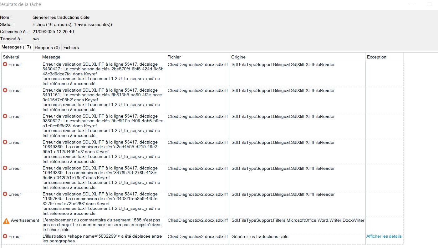 Trados Studio error report showing 16 errors and 1 warning. Errors include SDL XLIFF validation issues with specific line offsets and key references in ChadDiagnostic2.docx.sdlxliff.