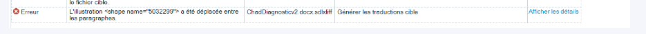 Error message in Trados Studio indicating 'L'illustration shape name=50322099 a  t  d plac e entre les paragraphes' for file ChadDiagnosticv2.docx.sdlxliff.