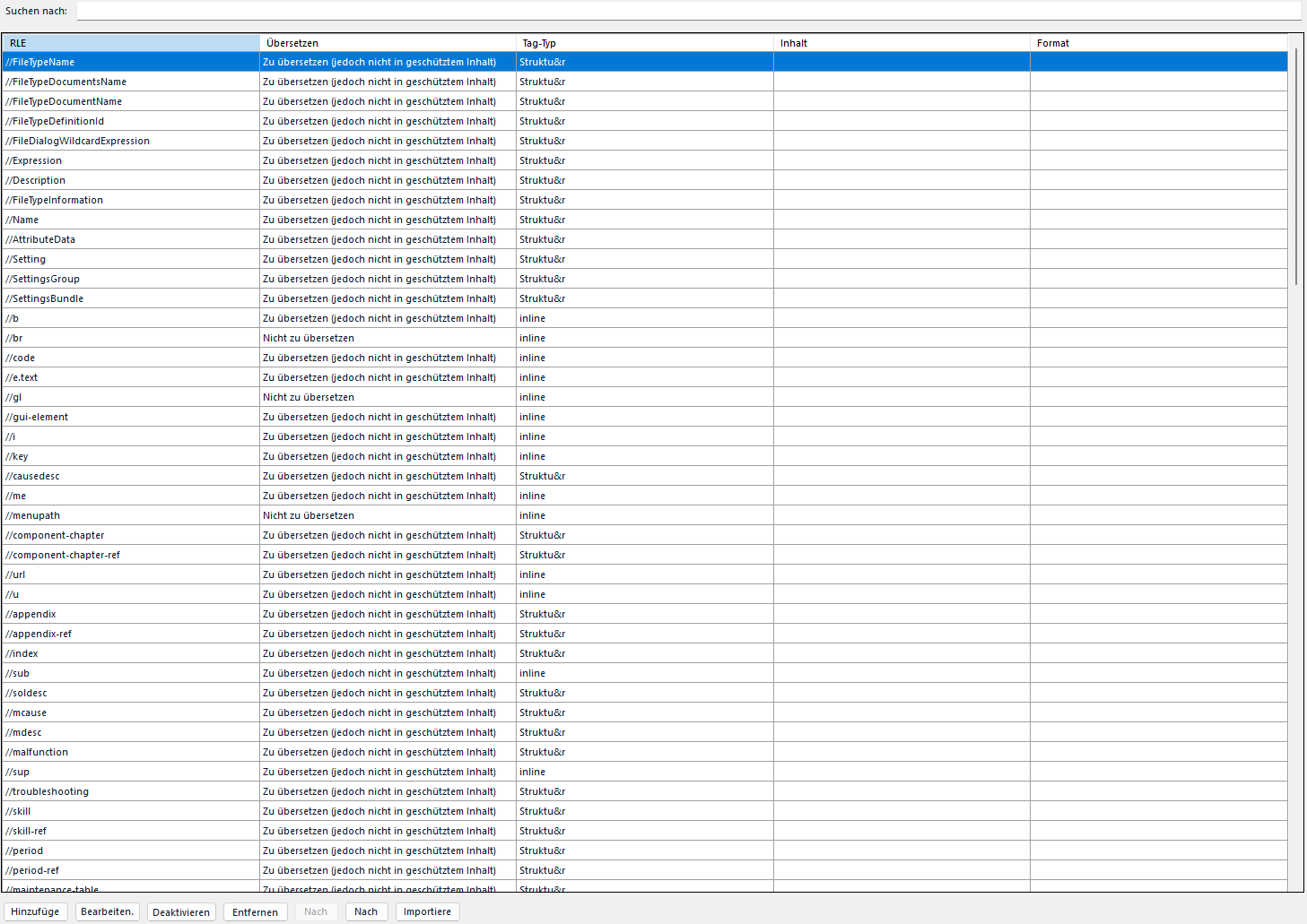 Screenshot of Trados Studio settings showing a table with columns labeled RLE,  bersetzen, Tag-Typ, Inhalt, and Format. Various XML tags and their settings are listed in the table.