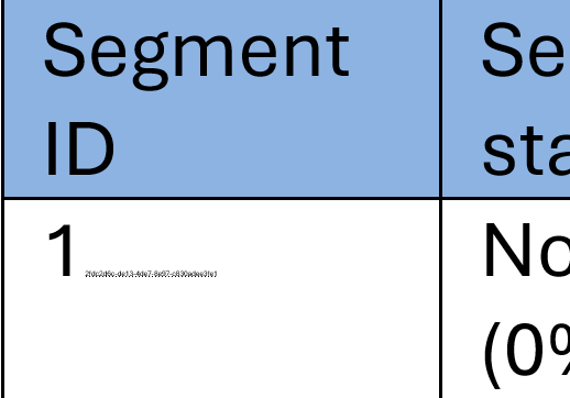 A table with a blue header labeled 'Segment ID' and '1' in the first row. Below '1', there is a small, unclear string of alphanumeric characters.