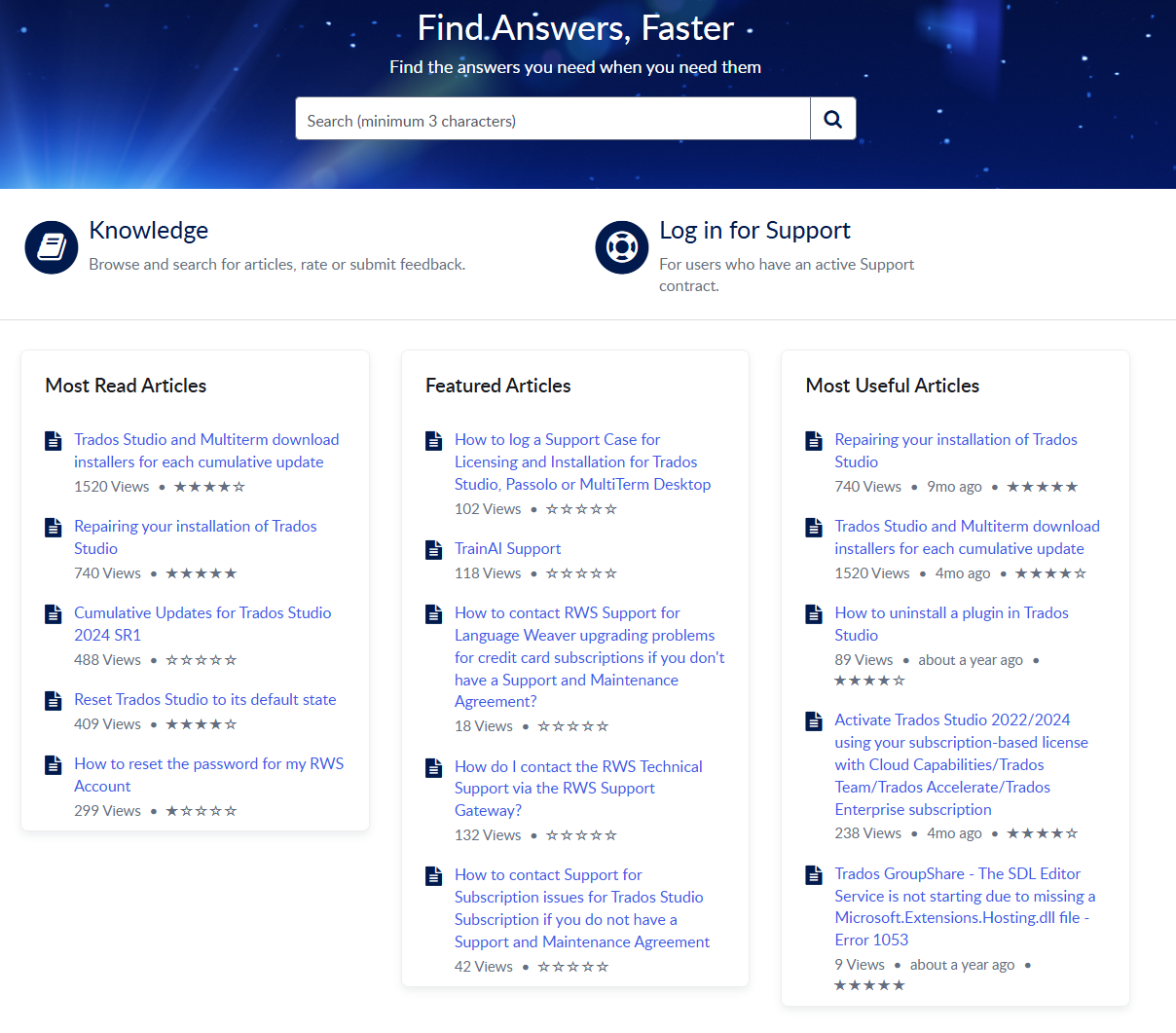 A webpage titled 'Find Answers, Faster' with a search bar and sections for Knowledge, Log in for Support, Most Read Articles, Featured Articles, and Most Useful Articles.