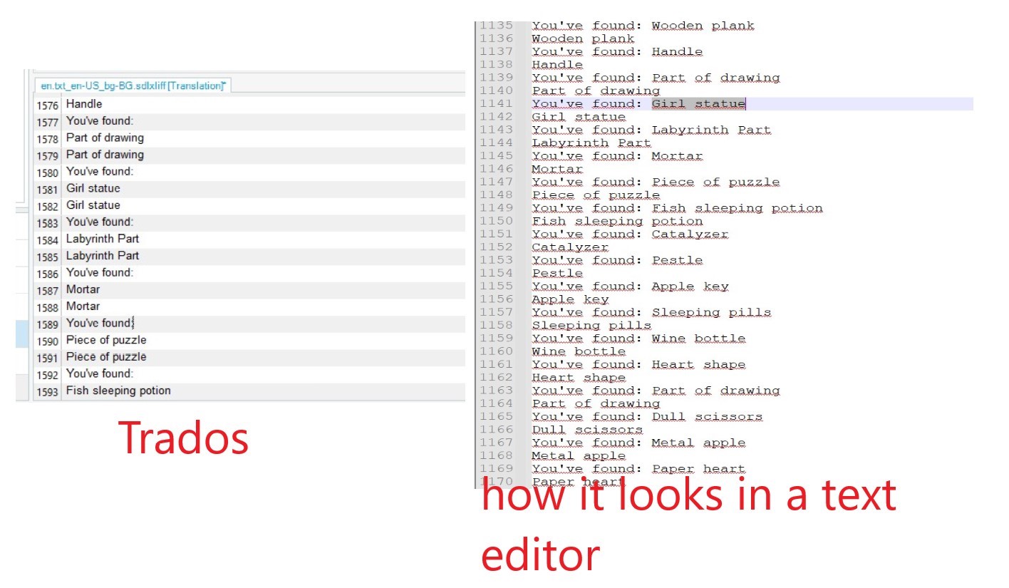 Screenshot of Trados Studio with a list of segmented text items, one highlighted segment reads 'You've found: Girl statue'