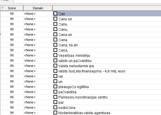 Screenshot of Trados Studio MultiTerm 2021 Extract showing a list of Latvian terms with incorrect encoding resulting in unreadable text.