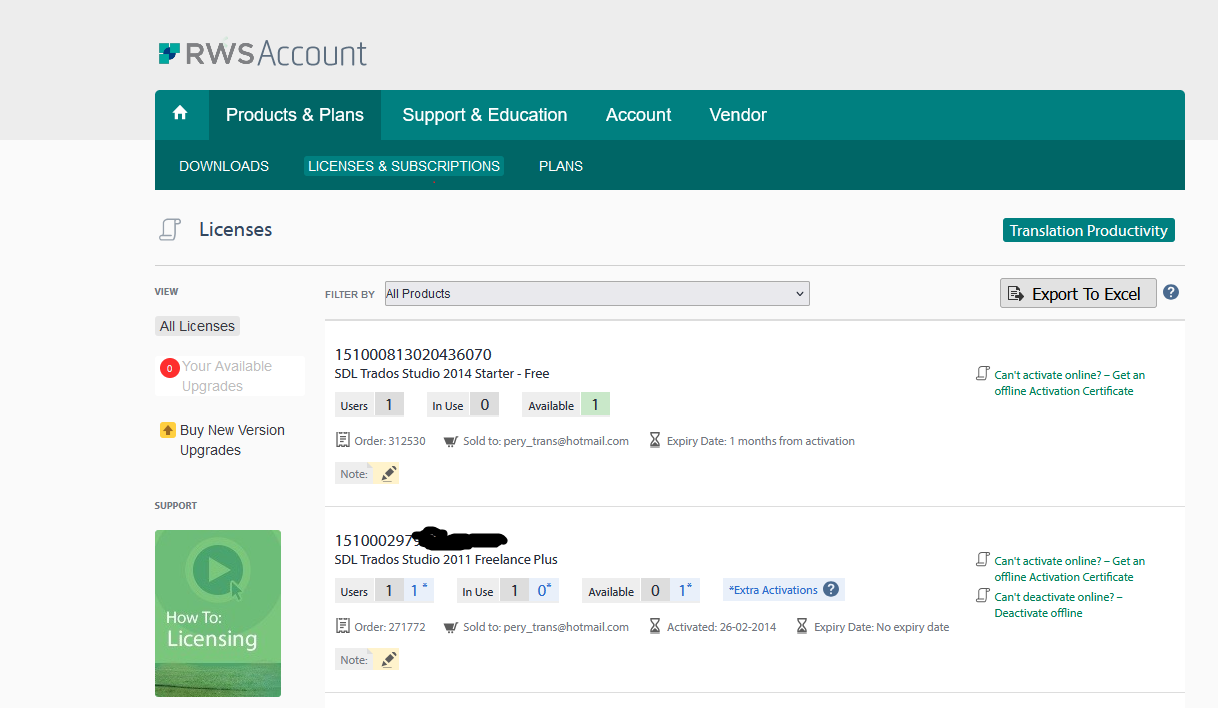 RWS Account Licenses page showing SDL Trados Studio 2014 Starter - Free with 1 available license, and SDL Trados Studio 2011 Freelance Plus with 1 user in use and extra activations available.