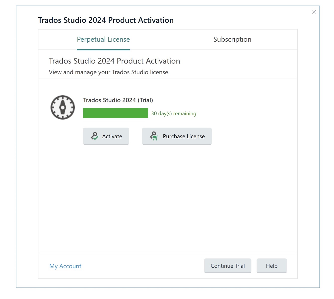 Trados Studio 2024 Product Activation window with options to activate or purchase a license, showing 30 days remaining for the trial.