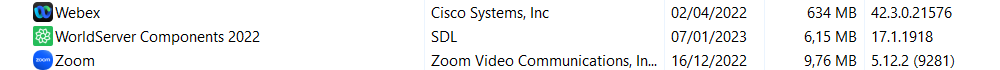 Screenshot showing a list of installed applications including Webex, WorldServer Components 2022, and Zoom with their respective details such as publisher, installation date, and version number.