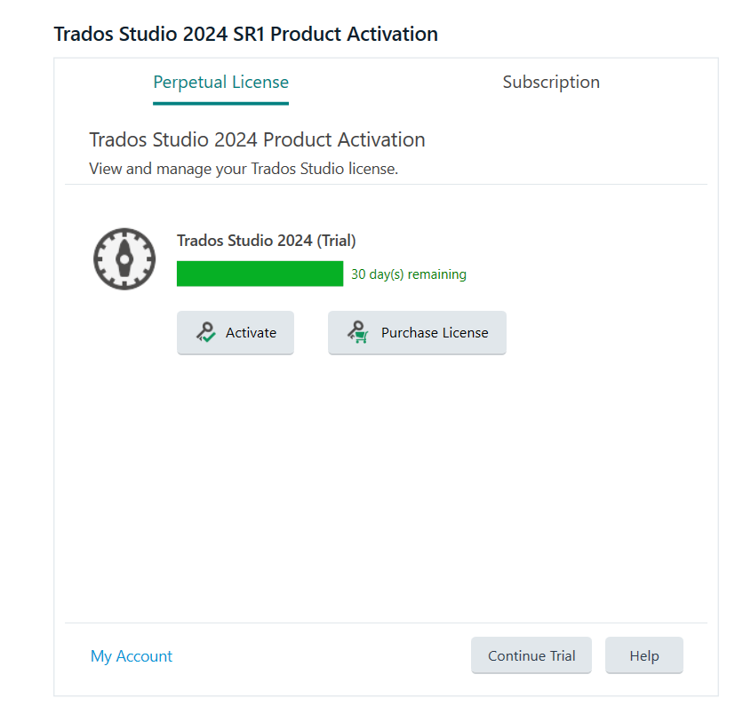 Trados Studio 2024 SR1 Product Activation screen showing a trial license with 30 days remaining, options to Activate or Purchase License, and buttons for Continue Trial and Help.
