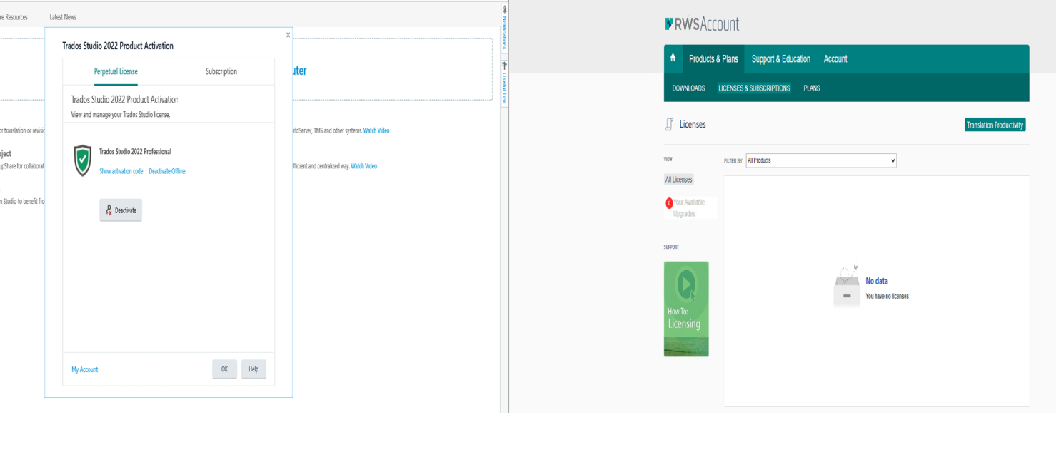 Trados Studio 2022 Product Activation window showing a green checkmark for Trados Studio 2022 Professional with options to show activation code, deactivate offline, and deactivate.