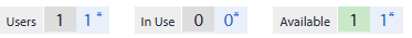 Screenshot showing license status with columns labeled Users, In Use, and Available. Users shows 1, In Use shows 0, and Available shows 1 highlighted in green.