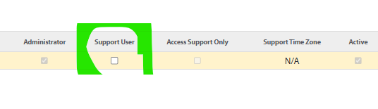 A table with columns labeled Administrator, Support User, Access Support Only, Support Time Zone, and Active. The Support User checkbox is highlighted in green.