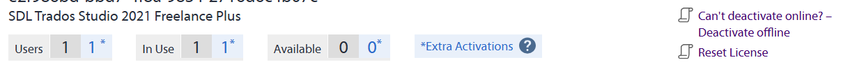 License management screen for SDL Trados Studio 2021 Freelance Plus showing Users as 1, In Use as 1, Available as 0, and options for Extra Activations, Deactivate offline, and Reset License.