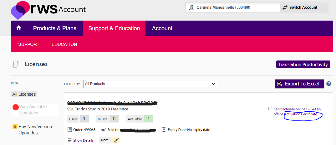 RWS Account page showing the Licenses section for SDL Trados Studio 2019 Freelance. Circled text reads 'Activation Certificate' instead of 'Deactivation Certificate'.