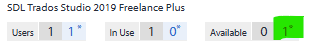 A screenshot showing SDL Trados Studio 2019 Freelance Plus license details. Users: 1, In Use: 1, Available: 0, with a green highlighted '1' indicating activation status.