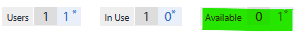 A screenshot showing license usage details with columns labeled 'Users', 'In Use', and 'Available'. The 'Available' column is highlighted in green with values '0' and '1'.