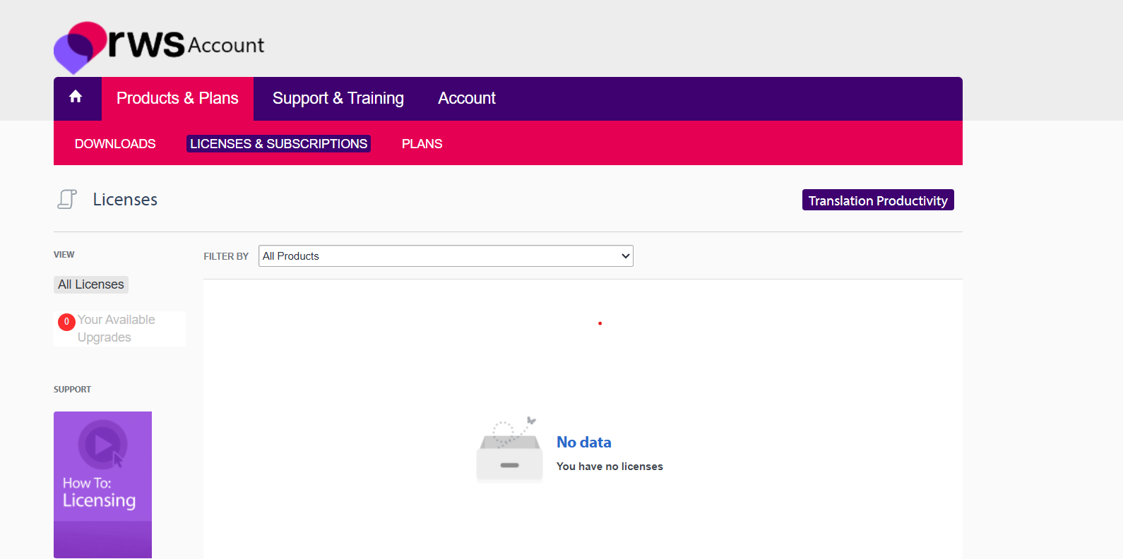RWS account Licenses page showing no available licenses under the 'All Licenses' view with a message 'No data - You have no licenses.'