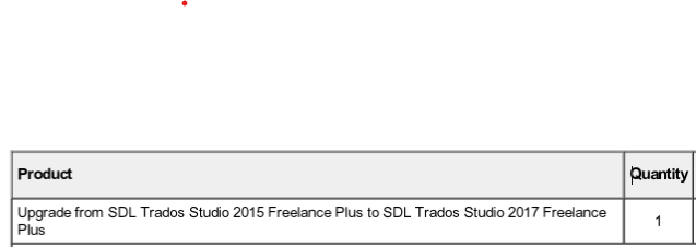 Invoice showing an upgrade from SDL Trados Studio 2015 Freelance Plus to SDL Trados Studio 2017 Freelance Plus with a quantity of 1.