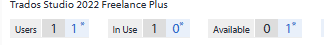 Screenshot showing Trados Studio 2022 Freelance Plus license details with columns for Users, In Use, and Available, each displaying the number 1 or 0.