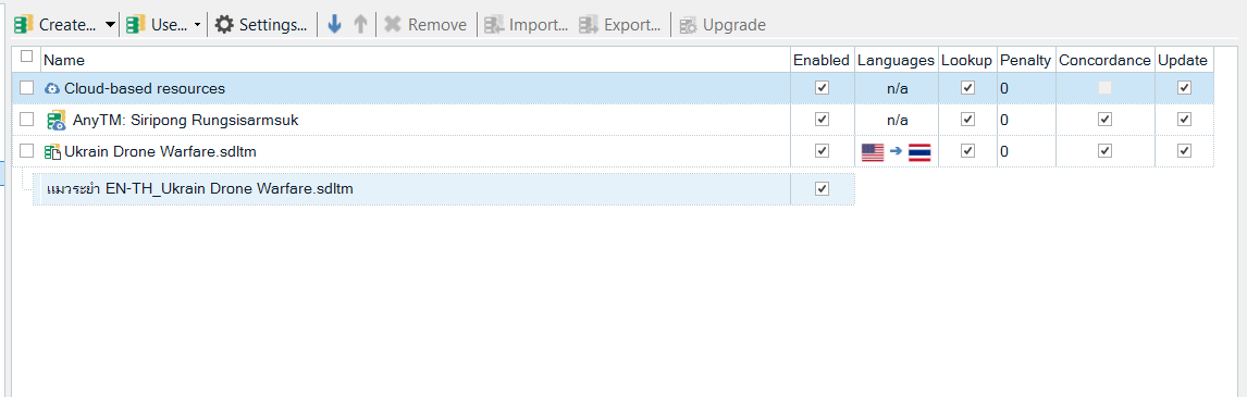 Screenshot of a resource settings window in a translation software. It lists resources like 'Cloud-based resources' and 'Ukrain Drone Warfare.sdltm' with language and lookup settings.