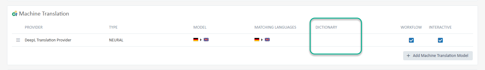 Screenshot of the Machine Translation settings in Trados Cloud, showing DeepL Translation Provider with neural type, matching languages, and a highlighted Dictionary column.
