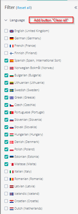 Screenshot of Trados GroupShare Ideas filter panel showing a list of languages with checkboxes. Most languages are ticked, with an added button labeled 'Clear all' at the top.