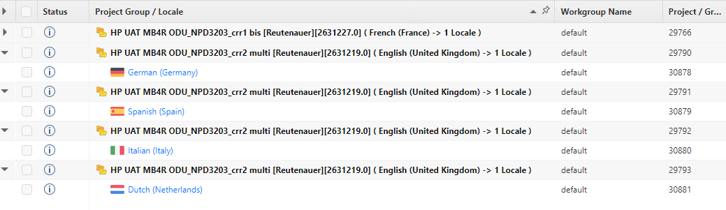 WorldServer Ideas interface showing multiple project groups for different target languages such as French, German, Spanish, Italian, and Dutch, each with a unique project number.