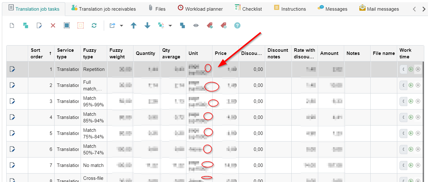 Screenshot of Trados Business Manager Ideas interface showing a table of translation job tasks with multiple rows. Red circles highlight the 'Price' column where drop-down menus are suggested for batch editing.