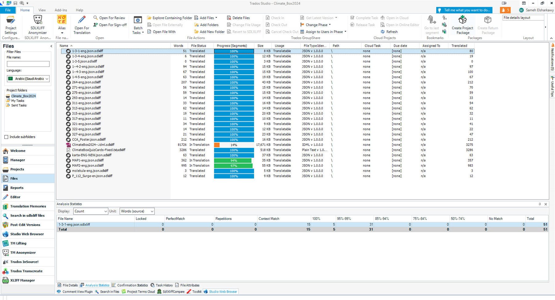 Screenshot of Trados Studio interface showing a list of files with names like '1-3-1-eng.json.sdlxliff' and their translation progress. No visual indicators for recently modified files are present.