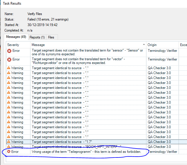 Trados Studio task results showing failed verification with 18 errors and 21 warnings, including a prohibited term error for 'Teleprogramm'.