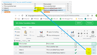 Screenshot of SDL Online Translation Editor interface showing a list of text segments with corresponding fuzzy match percentages. A green checkmark indicates a confirmed segment.